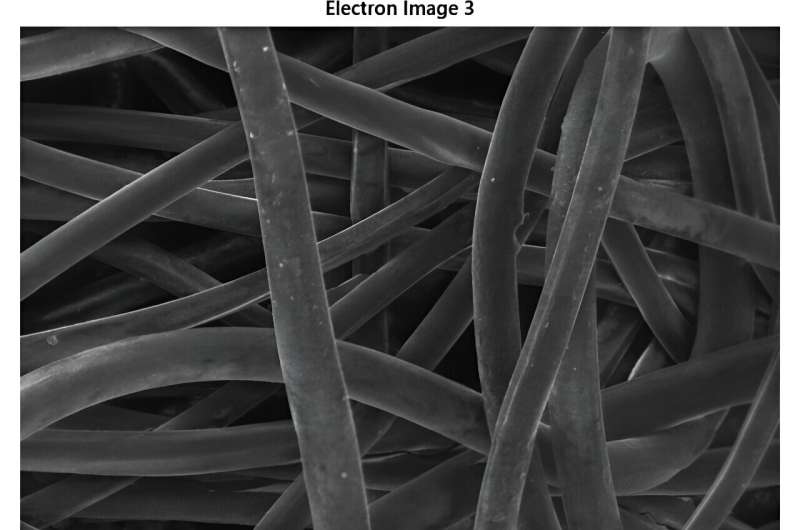 Advancing Antiviral Protection: novel face mask offers improved performance against H3N2 influenza