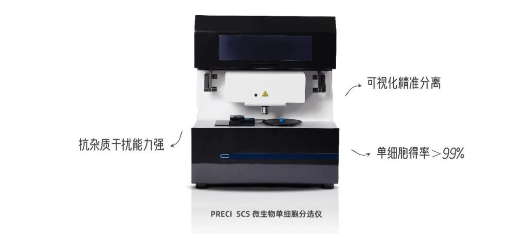 用户文章丨《Frontiers in Microbiology》一种新的石墨烯量子点探针用于环境偶氮呼吸活性菌的分离