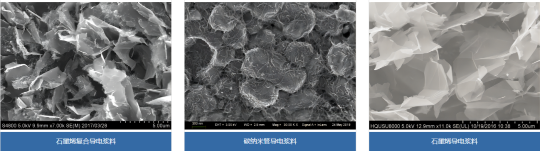 【Carbontech 专访】凯纳股份洪江彬：碳材料赛道需要创新精神和英雄主义