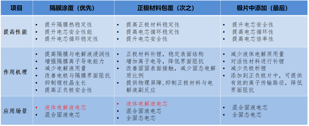 【Carbontech 专访】凯纳股份洪江彬：碳材料赛道需要创新精神和英雄主义