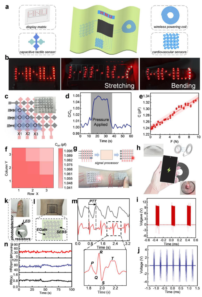 Nano Res.[器件]│湖南大学潘安练课题组：基于激光诱导石墨烯印章转移印刷液态金属电路制备的高可拉伸柔性光电集成系统