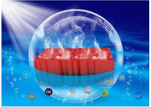 烟台大学《Langmuir》：多功能GO/ANF气凝胶，可在各种环境中实现高效的太阳能水净化