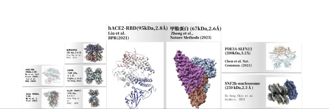 BGI石墨烯电镜载网入选中关村论坛《百项新技术新产品榜单》