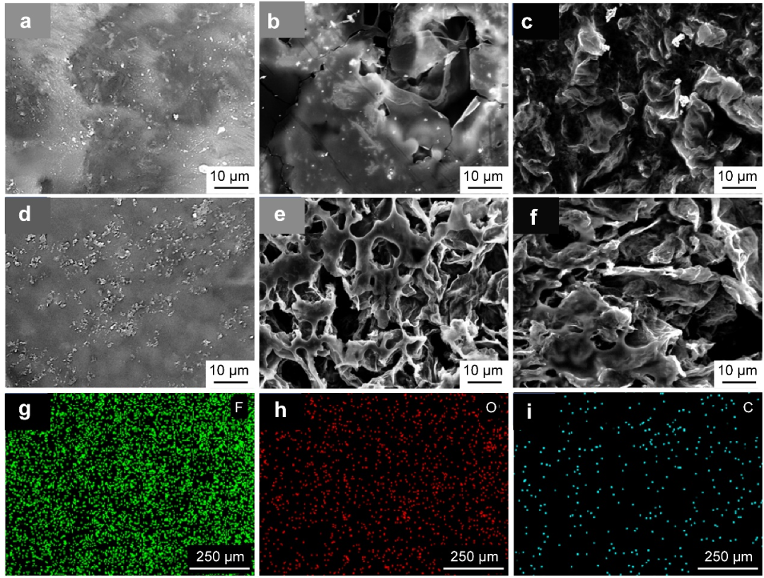 Rare Metals 上海海事大学范润华：基于热处理工艺调控还原氧化石墨烯/聚偏氟乙烯薄膜复合材料的负介电性能