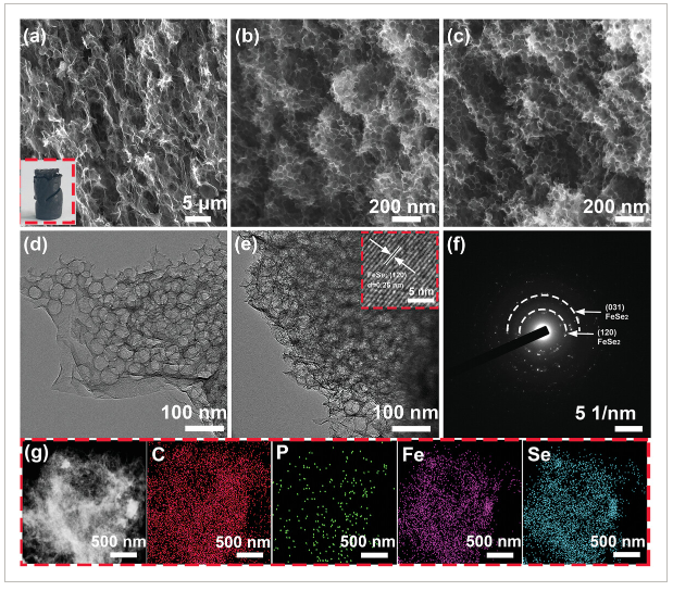 河北工业大学《AFM》：三维有序介孔碳石墨烯气凝胶，用于钠离子存储设备