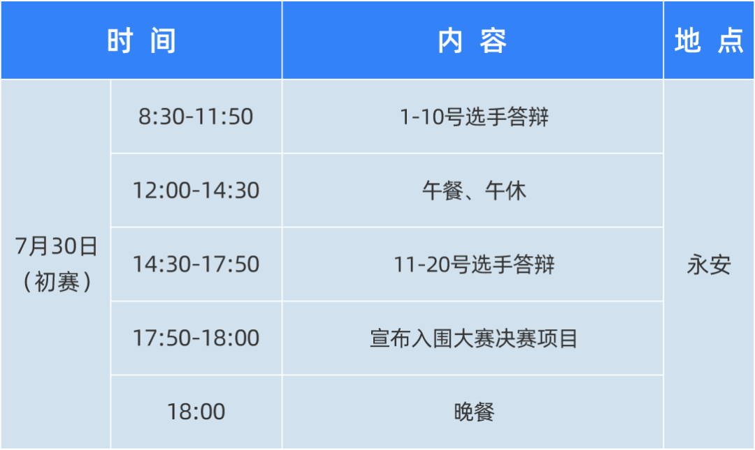 开启报名！第六届中国福建（永安）石墨烯创新创业大赛暨金桥•永安新型碳材料产业项目成果对接会