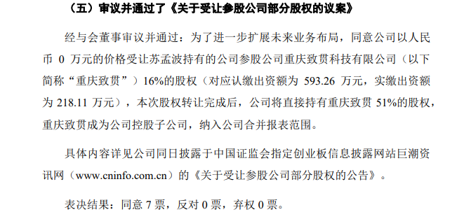 为啥？0元并购价值千万股权，对方还承诺9亿元营收！