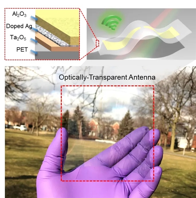 Light Adv. Manuf. 封面 | 高透明纳米复合柔性微波天线