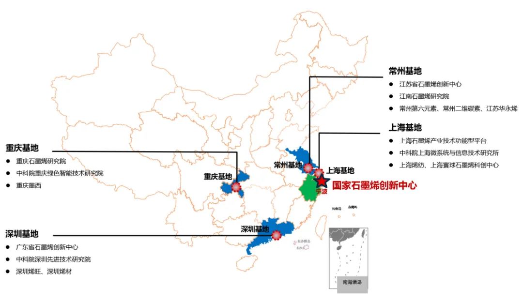 热烈祝贺 | 石墨烯联盟（CGIA）成立十一周年！