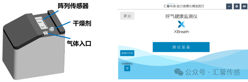 超灵敏石墨烯嗅觉系统：实现幽门螺杆菌免标记检测