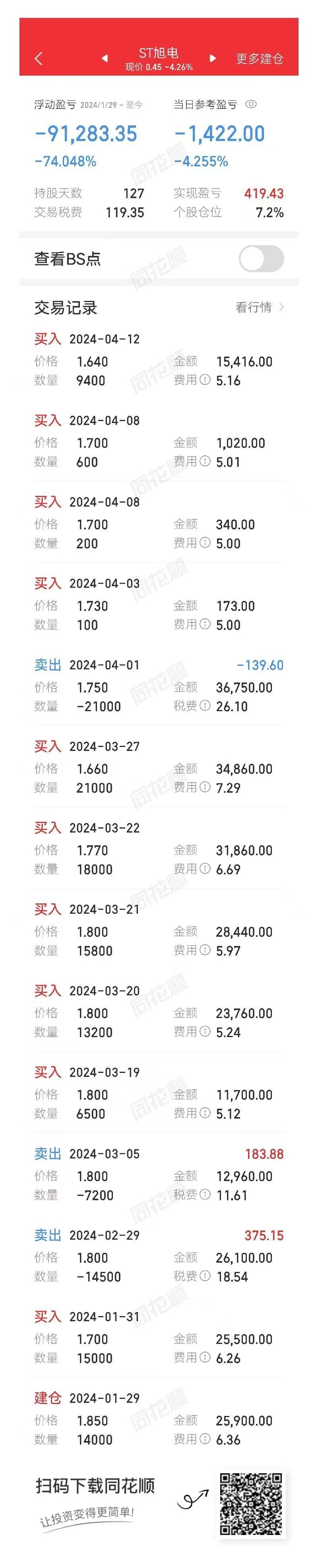 杭州女子炒股“踩雷”，30多万元血本无归，打官司索赔能赢吗？