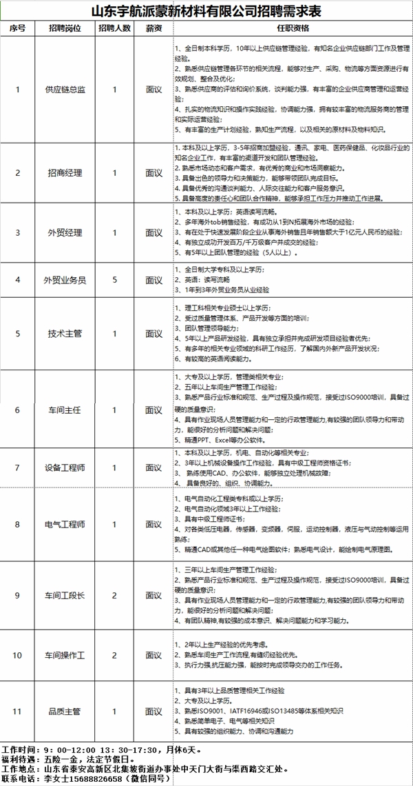 山东宇航派蒙新材料有限公司——“泰安学子家乡行”实习见习岗位推介直播活动　　