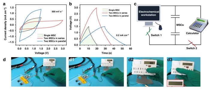 西安交通大学：易于组装柔韧、可拉伸和可连接的对称微型超级电容器，具有宽工作电压窗口和良好的耐用性