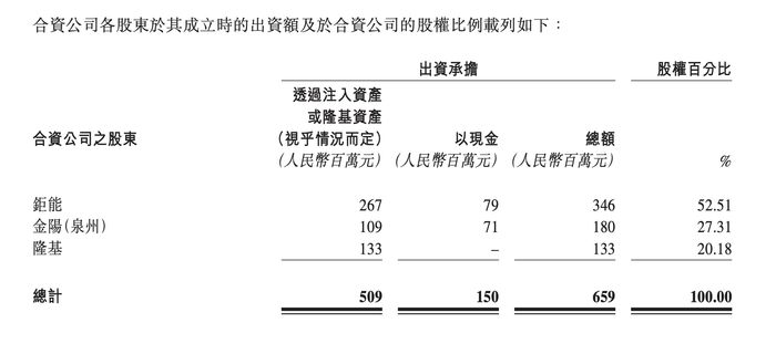 BC+异质结，隆基绿能拟开辟新量产技术赛道