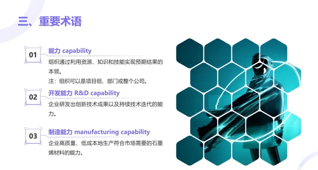 石墨烯材料开发与制造能力等级评价即将启动