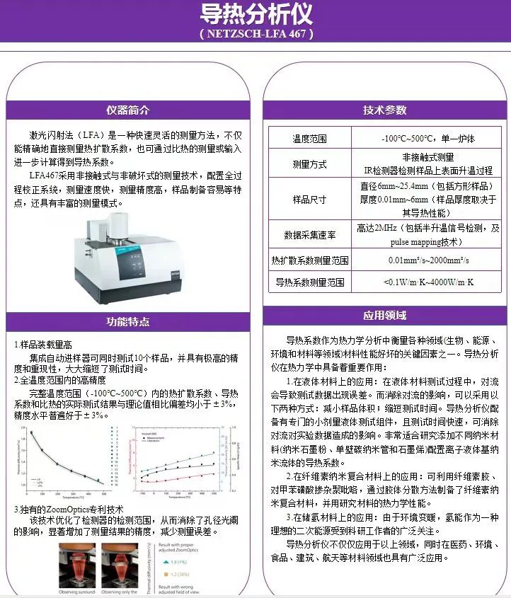 喜报|永清院检测中心顺利通过CNAS认可！