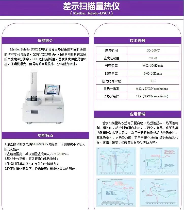 喜报|永清院检测中心顺利通过CNAS认可！