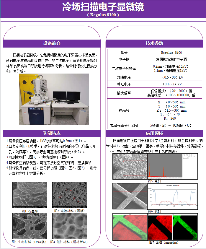 喜报|永清院检测中心顺利通过CNAS认可！