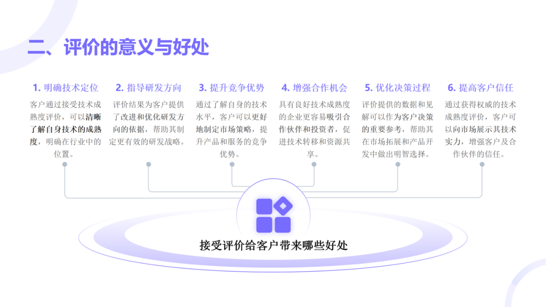 石墨烯材料技术创新成熟度评价正式启动，助力石墨烯产业高质量发展！