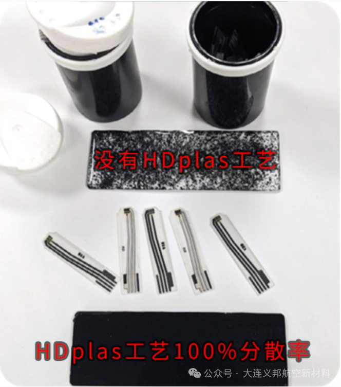 Haydale HDPlas™ 技术导电油墨在微量元素分析中的应用前景