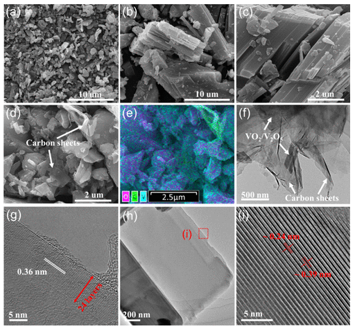 江苏大学《ACS AMI》：2.5秒闪焦耳加热合成氧化钒/石墨烯杂化物，用于高性能水系锌离子电池