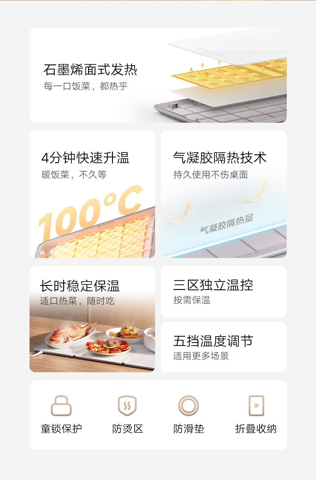 小米推出米家折叠暖菜板：石墨烯均热 / 10 秒速热，众筹价 349 元