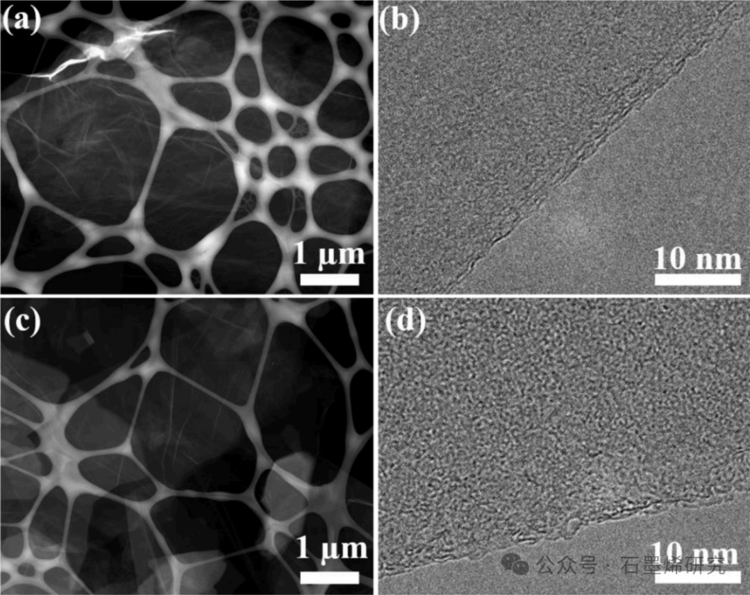 北京科技大学绿色低碳钢铁冶金全国重点实验室、北京科技大学--电化学还原氧化石墨烯薄膜在混合电导率应用中的活性和稳定性