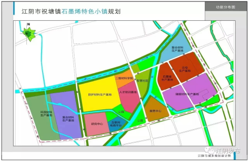 国家石墨烯联盟美亚欧协会联合考察江阴市石墨烯产业