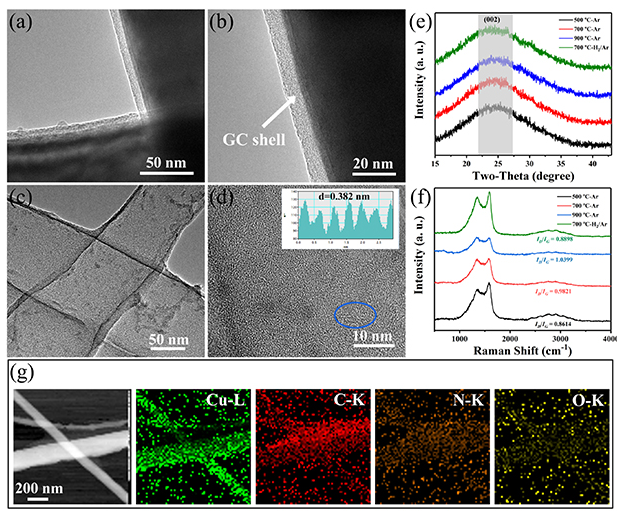 杭州电子科技大学《Nanotechnology》：超轻石墨碳纳米管气凝胶，用于先进钾离子电池