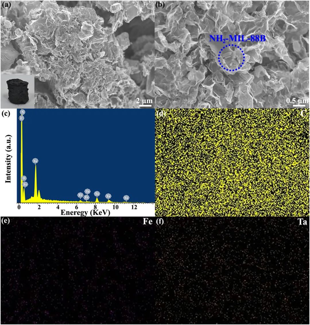 北京石油化工学院邢光建Carbon：协同NH2-MIL-88B/Ta4C3TX/石墨烯气凝胶：可持续废水处理与热能储存多功能材料