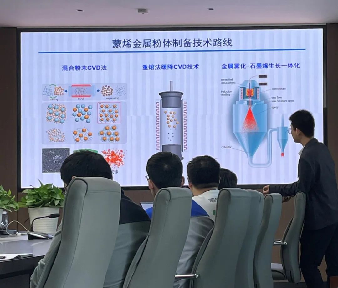 “石墨烯与铜的结合”交流会顺利举行