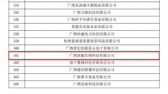 高新技术企业认定喜讯