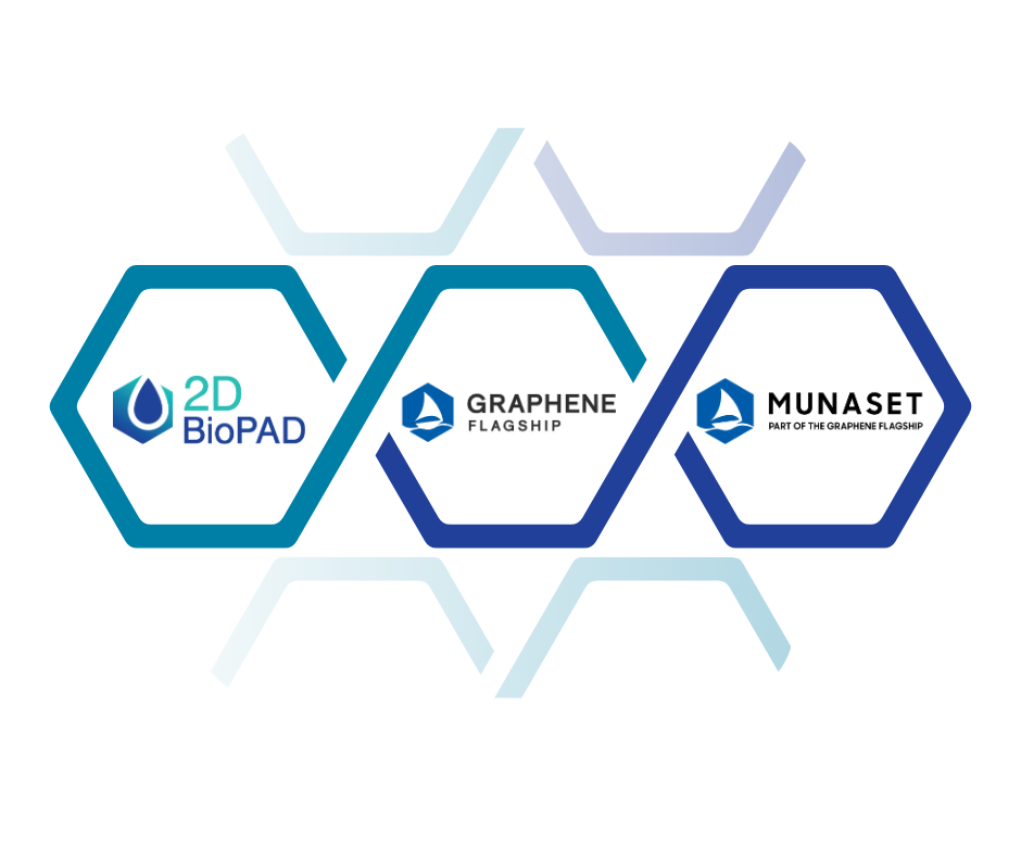 Graphene Week 2024期间的联合生物医学研讨会加强了 2D-BioPAD 与 MUNASET 之间的合作