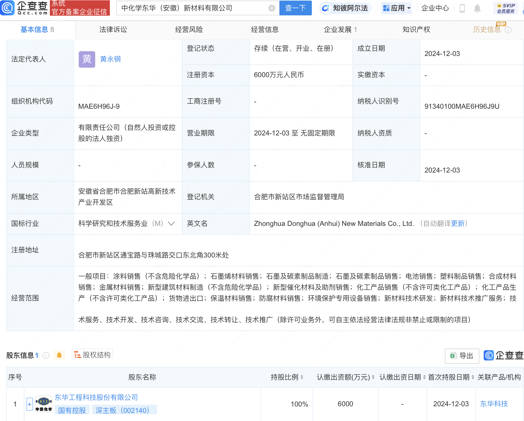 东华科技全资控股，安徽新材料公司正式揭牌运营