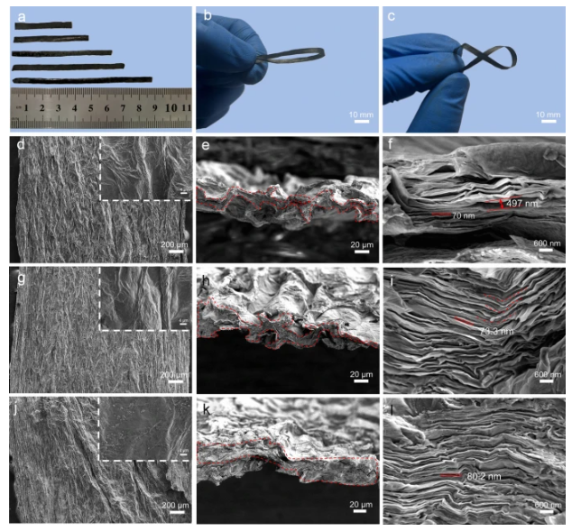 东华大学《Adv Fiber Mater》：基于密集结构石墨烯纤维的压力传感器，用于运动监测