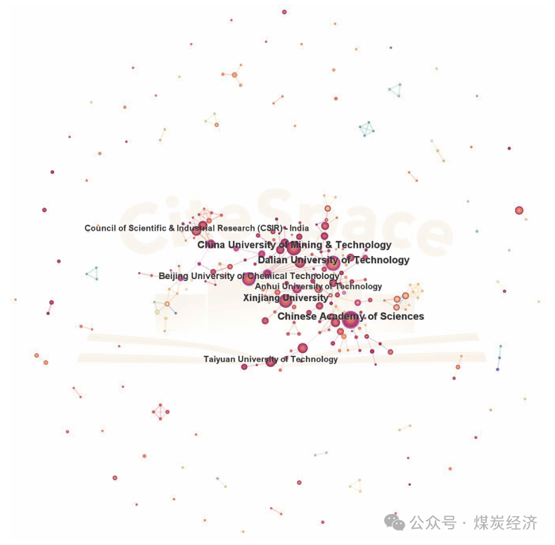 《煤炭经济研究》2024年第11期 | 孙艺：基于CiteSpace的煤基新材料—石墨烯研究热点与发展趋势分析