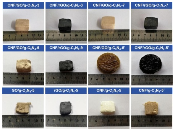 齐鲁工业大学《CEJ》：超轻3D纤维素/石墨烯/氮化碳气凝胶，用于增强光催化活性