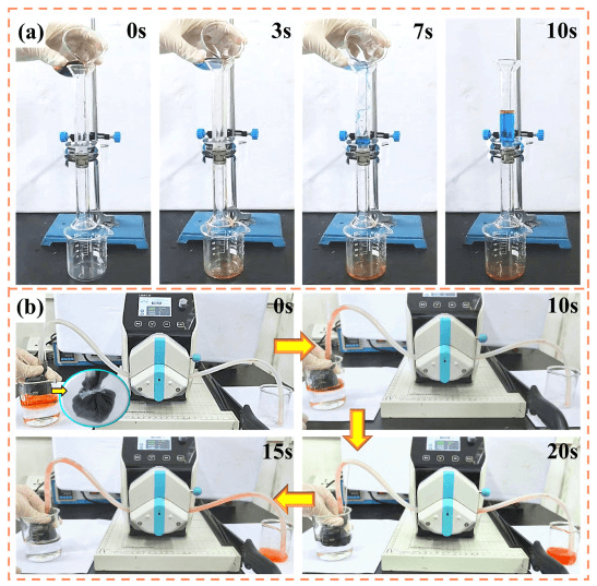 海南大学《Carbon》：基于石墨烯的吸油袋，用于海上溢油处理等