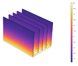 GMG 的 THERMAL-XR® 展示了电子散热器小型化和高效率的潜力