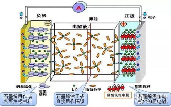 ç³å¢¨ç¯çµæ± çç°ç¶ä¸åå±å¯è¡æ§