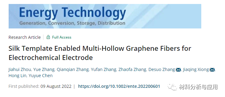 苏州大学《Energy Technol》：基于丝模板制备中空石墨烯纤维，用于电化学电极