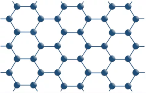 石墨烯分子结构图