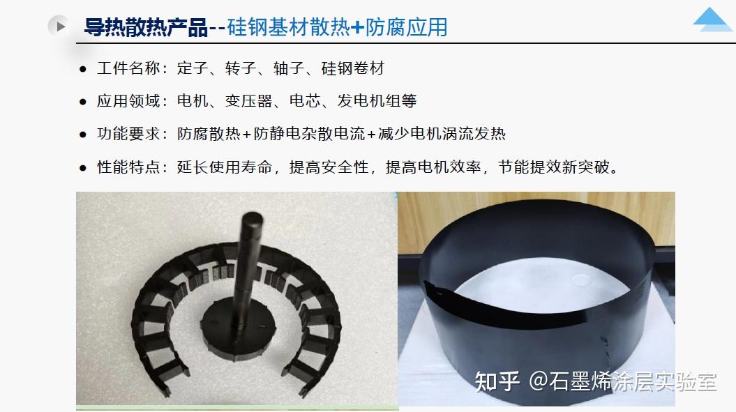 表面处理新工艺新材料之电磁沉积石墨烯材料落地应用